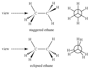 <p>Conformational isomers are different 3D arrangements of the same molecule caused by rotation about single bonds, not bond breaking.</p><p></p><p><em>Different arrangements of atoms from bond rotation (NOT bond breaking)</em></p>