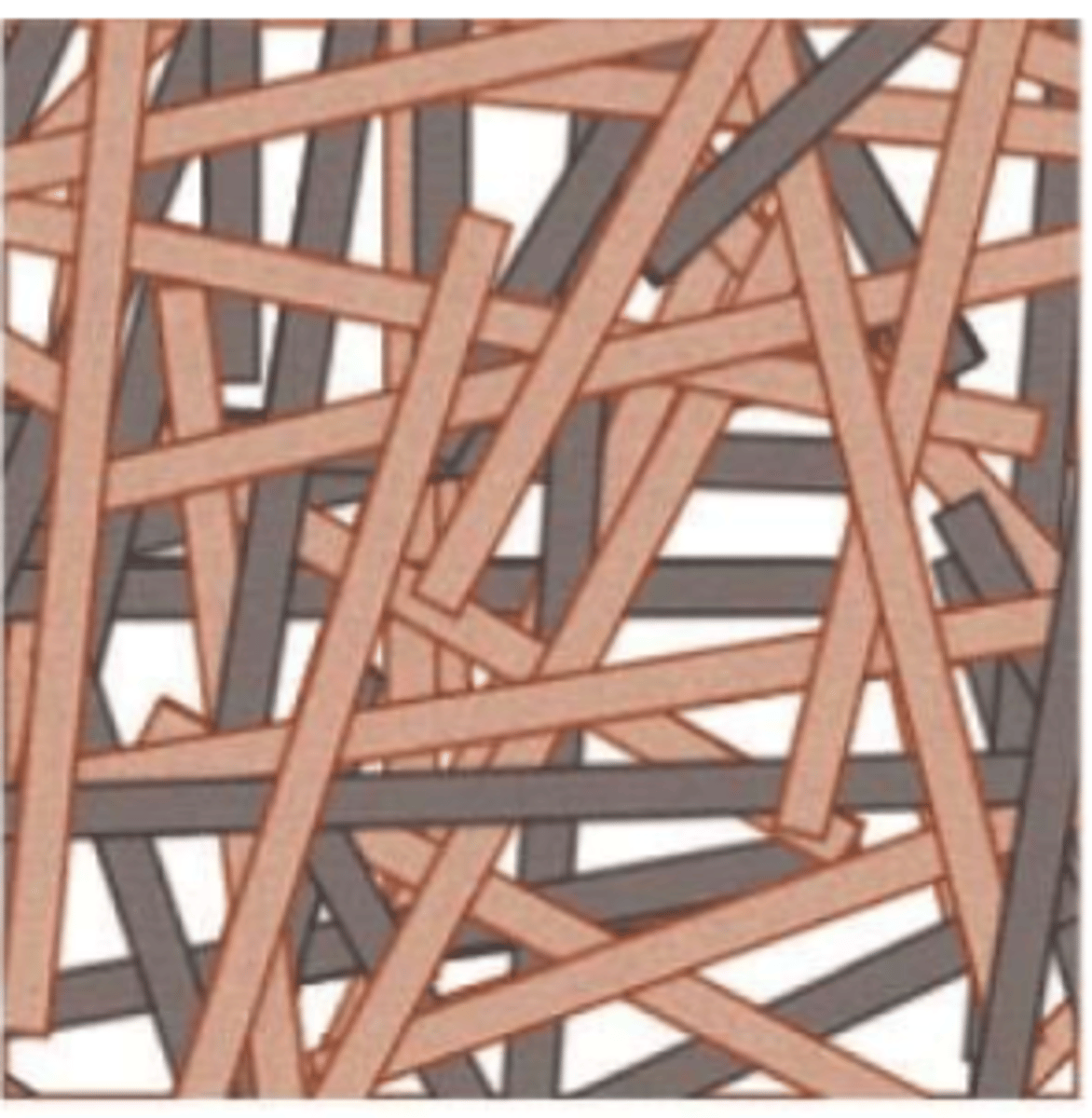 <p>type of common fiber configurations for composites?</p>