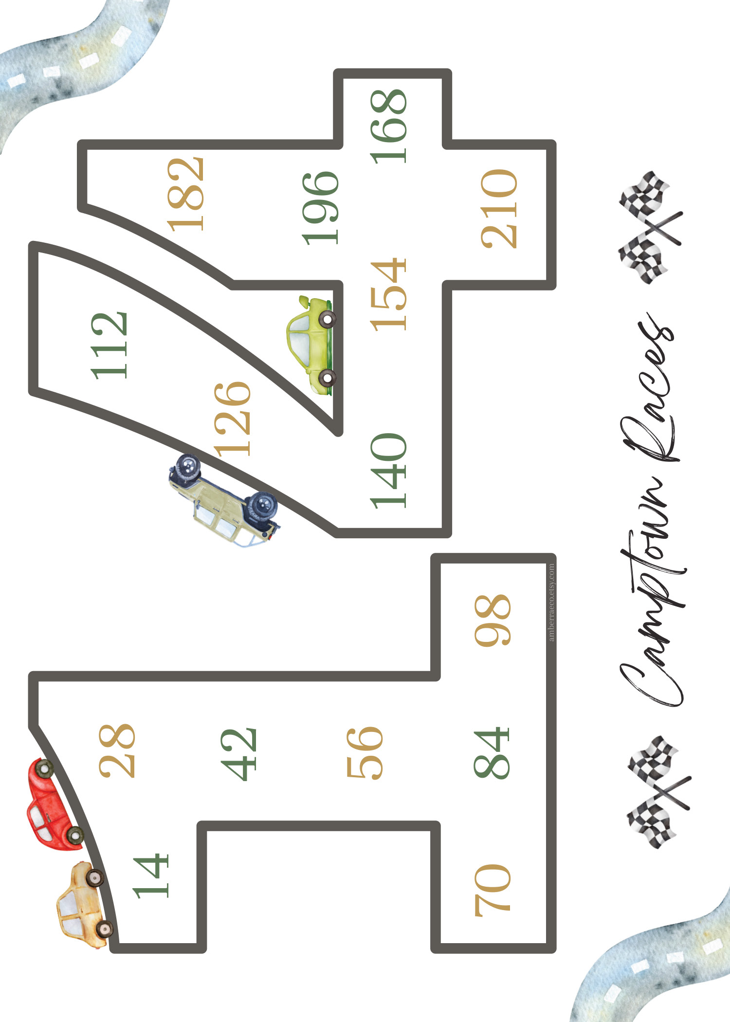 <p>14 28 42 56 70 84 98 112 126 140 154 168 182 196 210</p>