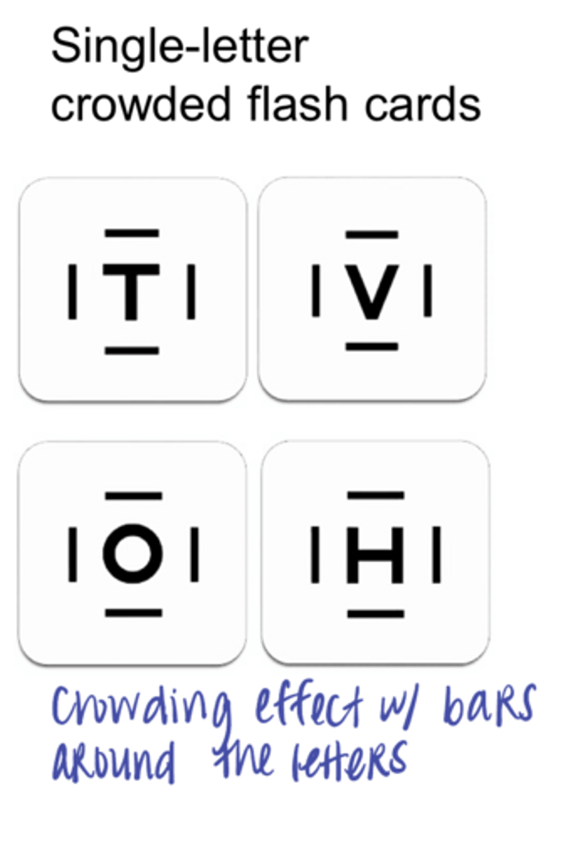 <p>Single Letter Crowded Flash Cards (Pic)</p>