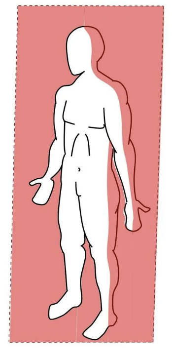 <p>what plane? what type of rotation? what axis?</p>