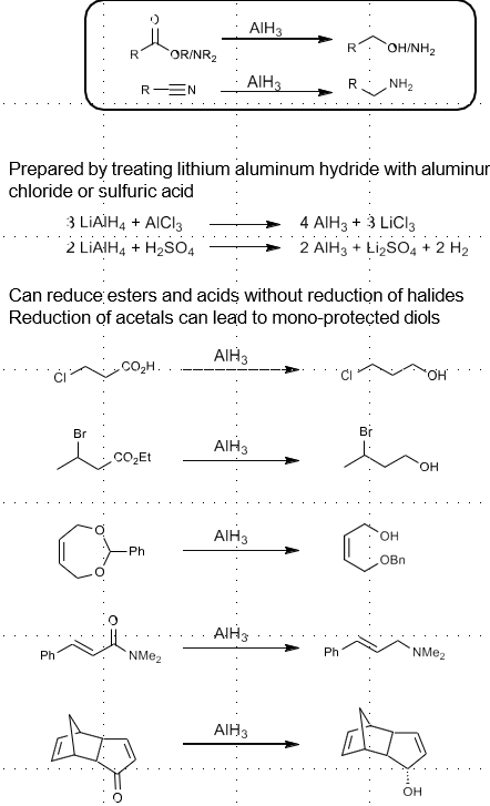 <p>Reduces ester/acid, aldehyde, ketone to alcohol</p><p>Reduces amide, nitrile to primary amine</p><p>Tolerates halide functional group</p>