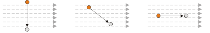 <p>How many lines of force are cut in each pic and how do they affect the voltage generated?</p>