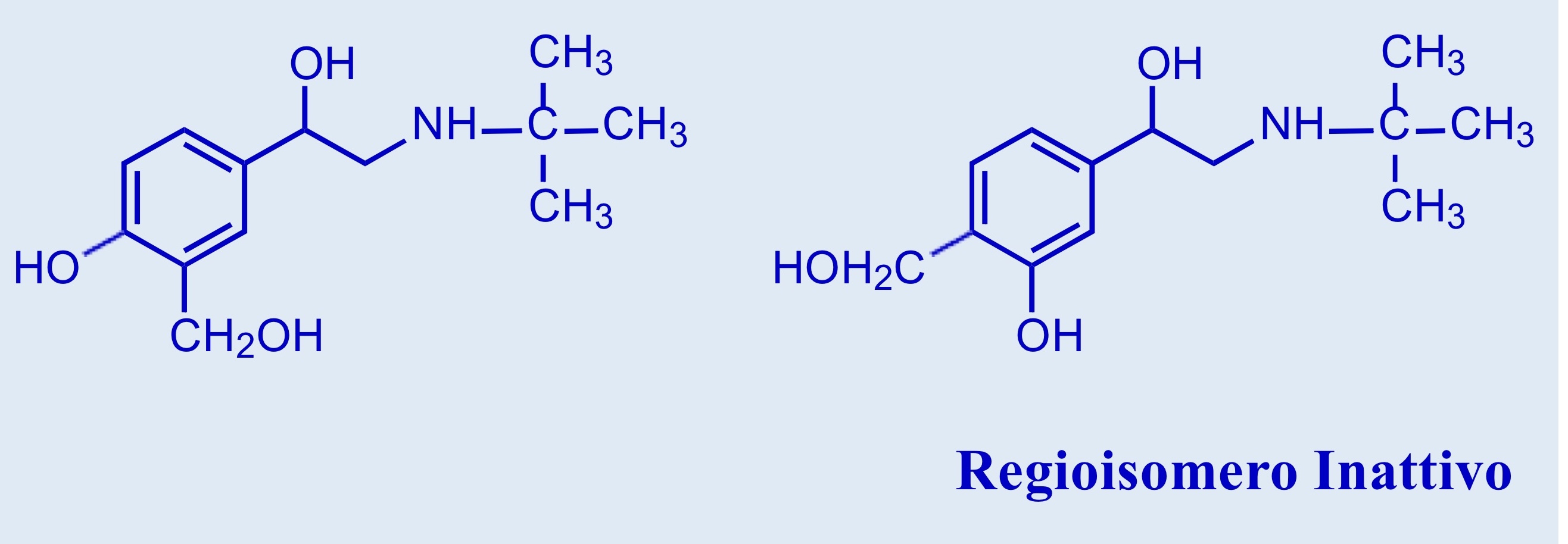 <p>Molecola selettiva per i beta2, non presenta più il catecolo=maggiore emivita</p><p>Usato per il trattamento dell’asma bronchiale. </p><p>Effetti collaterali: vasodilatazione periferica e tremori muscolari—> si possono evitare tramite la somministrazione via aerosol. </p><p>Si somministra il racemo Ventolin ma esiste anche il Levalbuterolo, ossia l’eutomero con configurazione R. È avvenuta una racemic switch perché l’enantiomero S ha proprietà pro-infiammatorie. </p>
