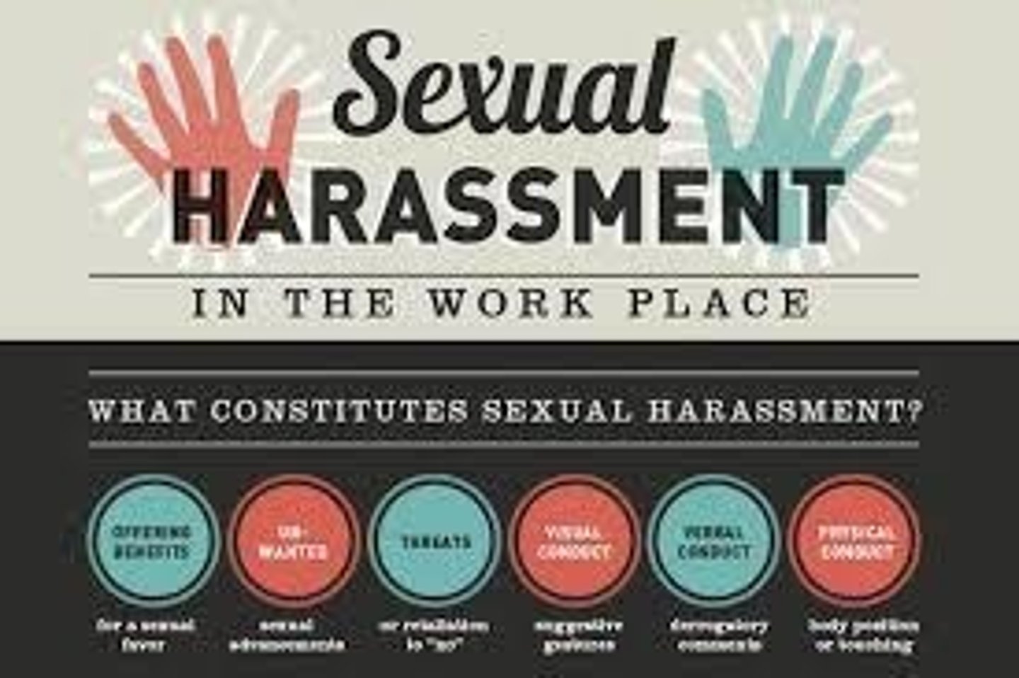 <p>Sexual harassment.</p>