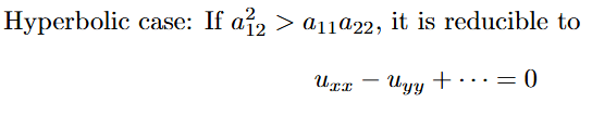 <p>(1.6 Strauss) (Exam 1 Material)</p>