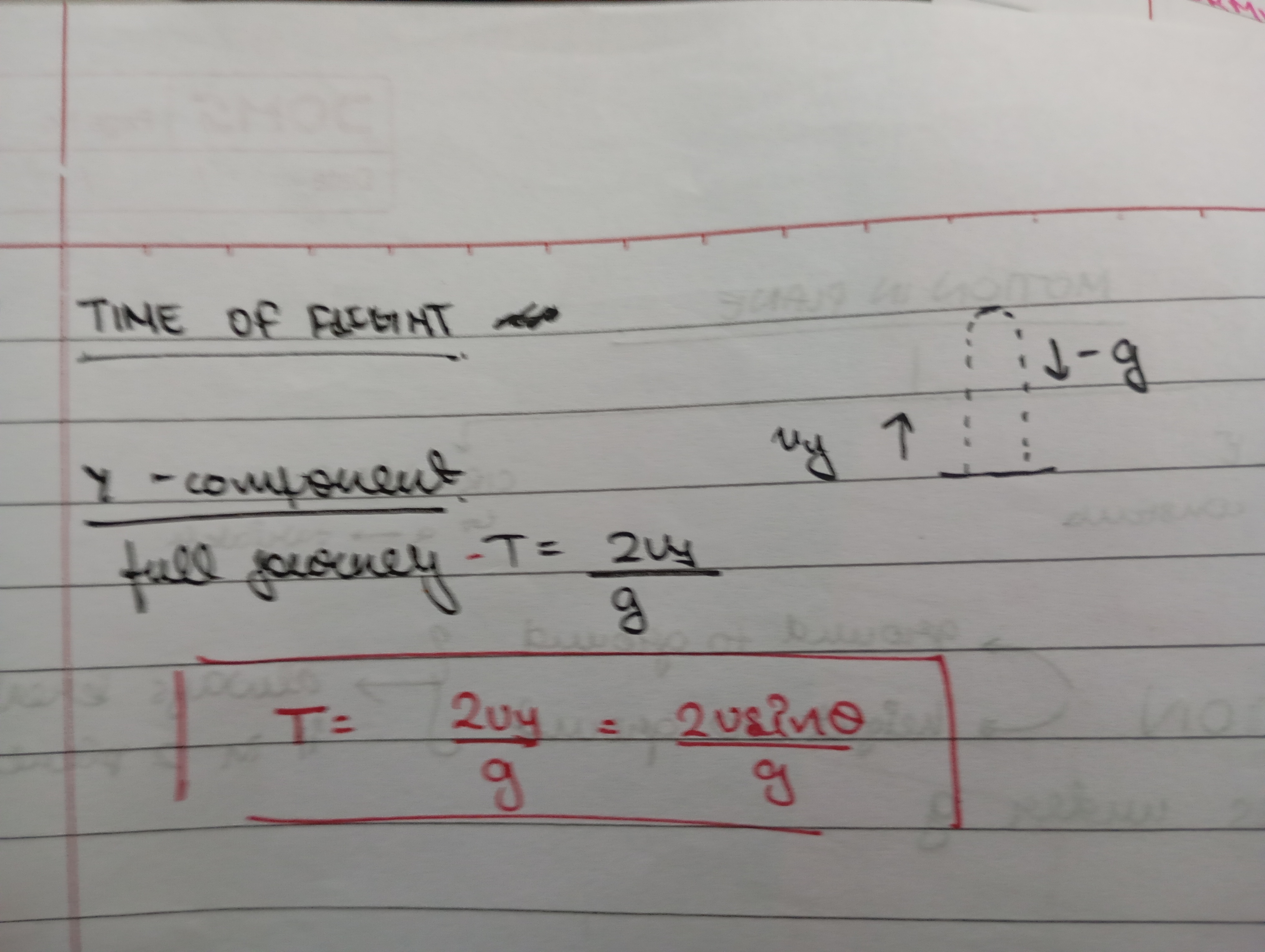 knowt flashcard image