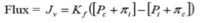 <p>Il repose sur l’équation de Starling, qui régule les échanges de liquide entre les capillaires et l’interstitium</p><p>Normalement, l’équilibre des pressions empêche une accumulation de liquide dans les alvéoles </p>