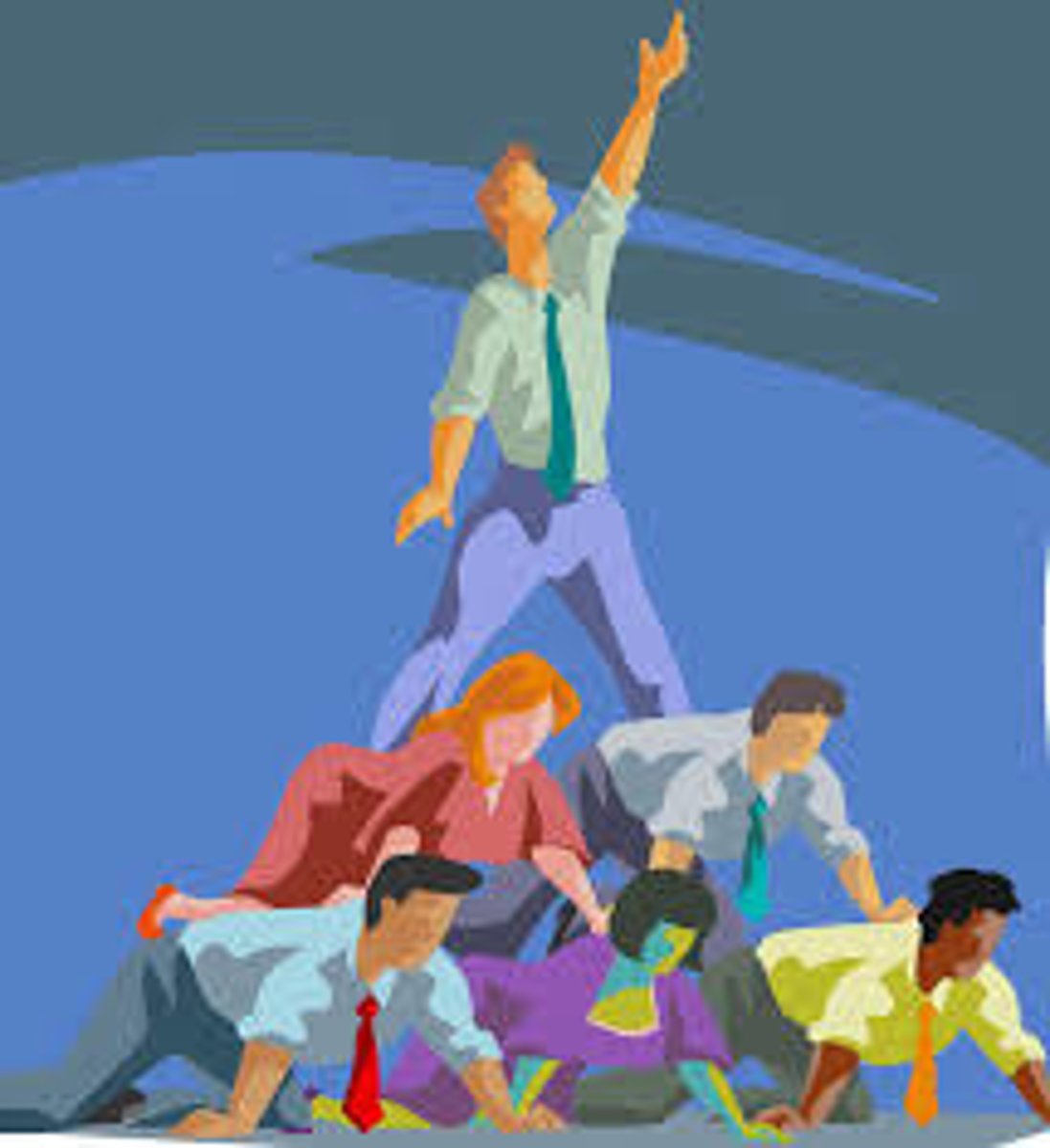 <p>a system where some people have the right to get benefits/promotions before others</p>