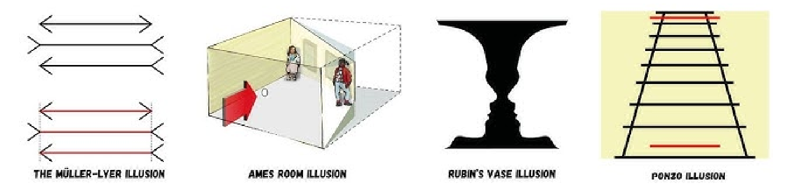<p>Define a misinterpreted depth cue</p>