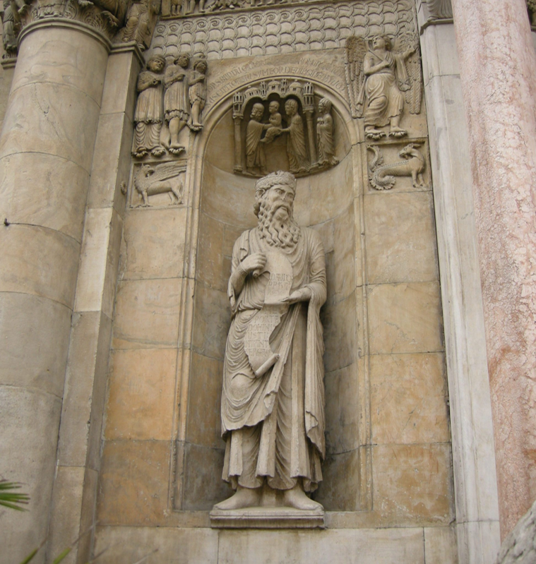 term image