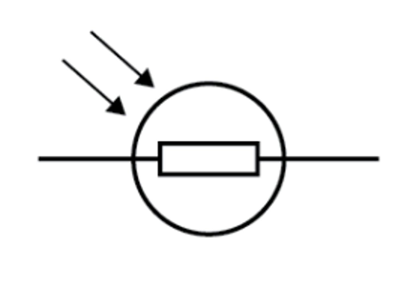 <p>A device whose resistance decreases as the surrounding light intensity increases</p>