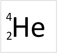 <p>Which ray consists of 2 protons and 2 neutrons?</p>