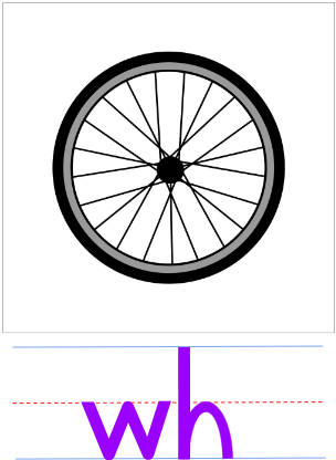 term image