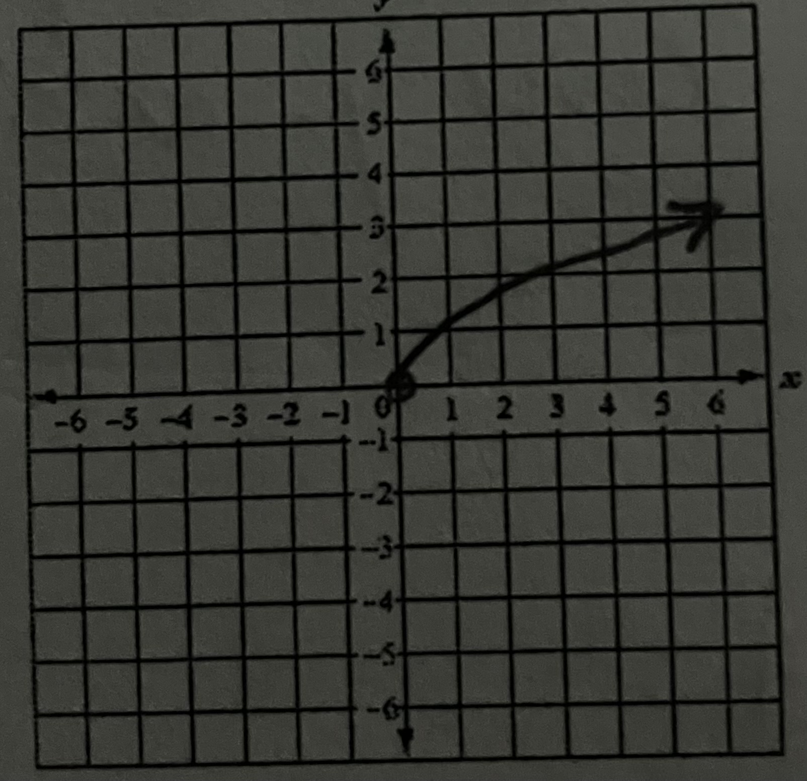 knowt flashcard image