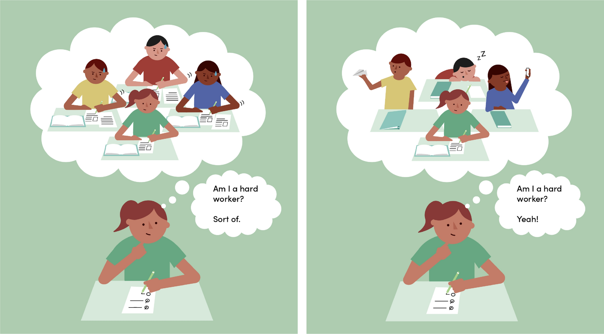 <p>Self-report bias</p>