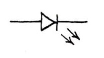 <p>A diode that emits light when current flows through it in the forward direction.</p>
