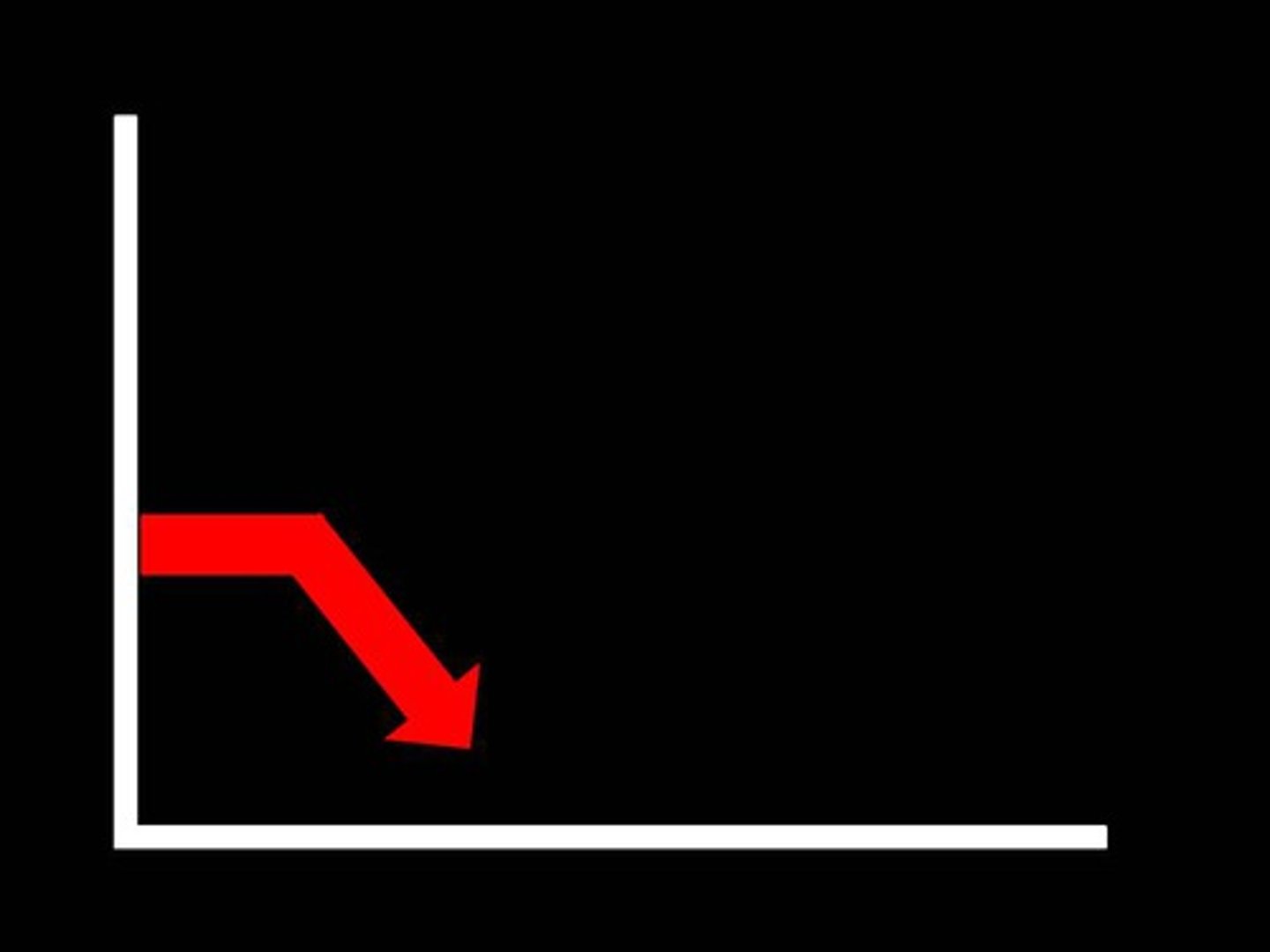 <p>v</p><p>/ˈwɜːrsn/</p><p>xấu đi</p>