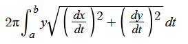 term image