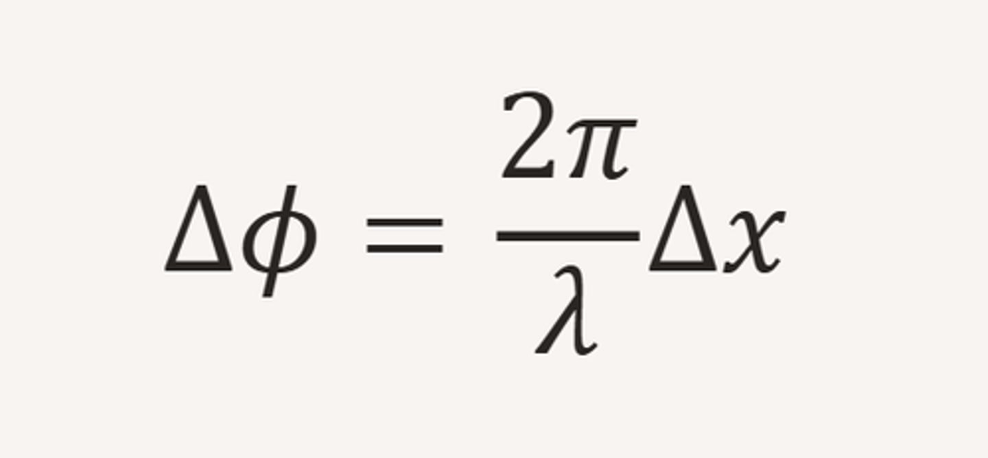 <p>phase diff(Δϕ) / 360° or 2π = path difference (Δx) / λ</p><p>(path difference is also denoted by (Δd) )</p>