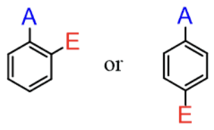 <p>2 products: ortho and para</p>