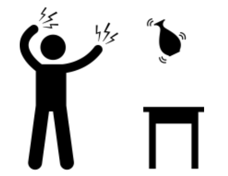 term image