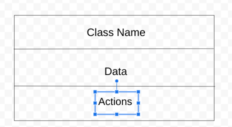 <p>UML Class Diagram</p>