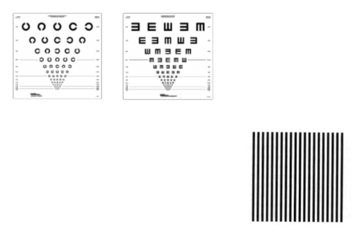 <p>does not require identification, finest high-contrast detail that can be resolved - Landolt Cs, tumbling Es, grating acuity (stripe width)</p><ul><li><p>often better than recognition</p></li><li><p>depends on photoreceptor properties (density and convergence)</p></li><li><p>ex. can resolve black and white stripes when one cycle subtends angle of approximately <strong>1 min of arc</strong></p></li></ul><p></p>