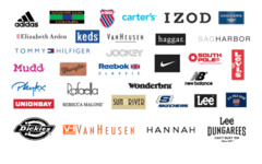 the brand
