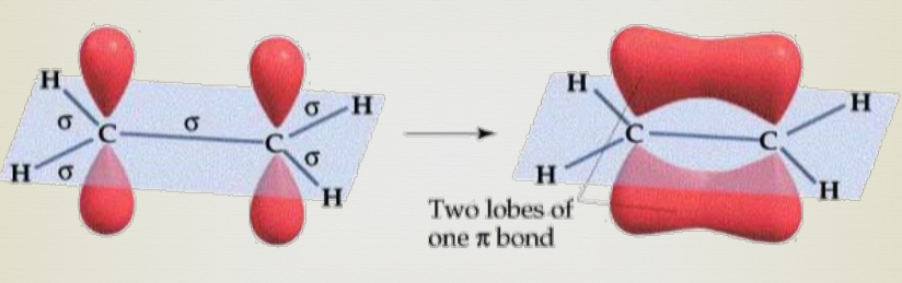 <p>A group of atoms/ ions with the same electron configuration</p><ul><li><p>As the isoelectronic series goes across, the radius decreases since theres more protons and thus a stronger electrostatic force</p></li></ul>