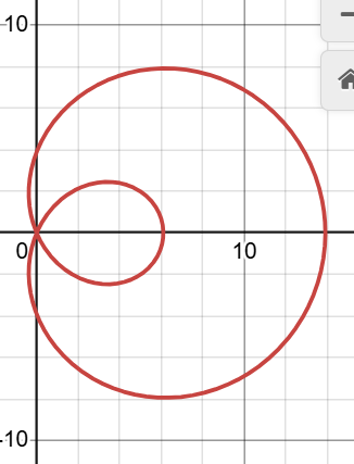 <p>lemacon with loo</p>