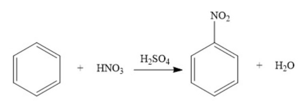 <p>catalyst: H<sub>2</sub>SO<sub>4</sub></p><p>products: nitrobenzene and water</p>