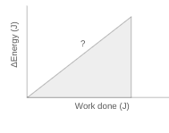 <p><span>What number is the slope of this graph?</span></p>