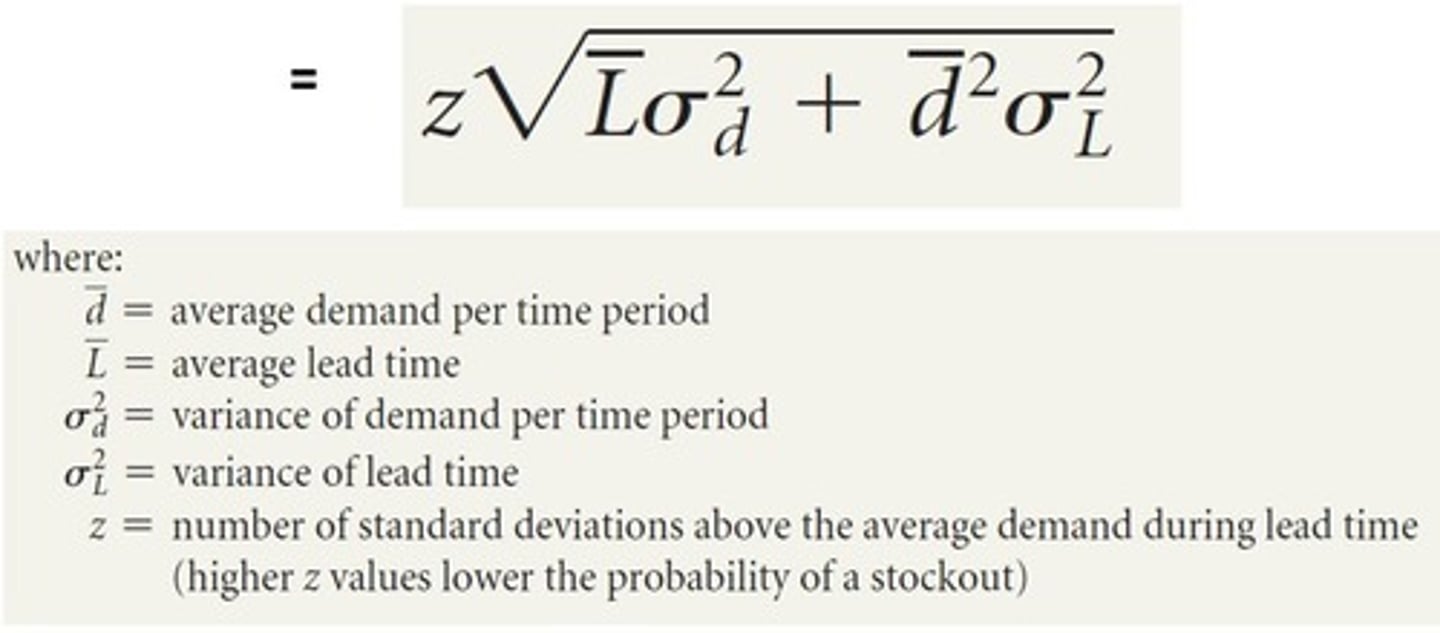 <p><span>the extra inventory held by businesses to mitigate the risk of stockouts caused by demand surges, supply delays, or inaccurate forecasts</span></p><p>reorder point (ROP) = dL * SS</p>