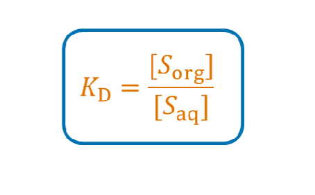 <p>[Sorg] = organic solvent conc</p><p>[Saq] = aqueous solvent conc</p>