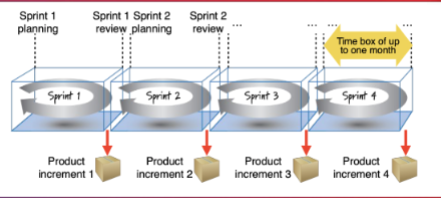 <p>What Diagram is this?</p>