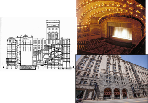 <ul><li><p>Name</p></li><li><p>Architect</p></li><li><p>Date</p></li><li><p>Location</p></li><li><p>Significance- why it matters to modernism</p></li></ul><p></p>