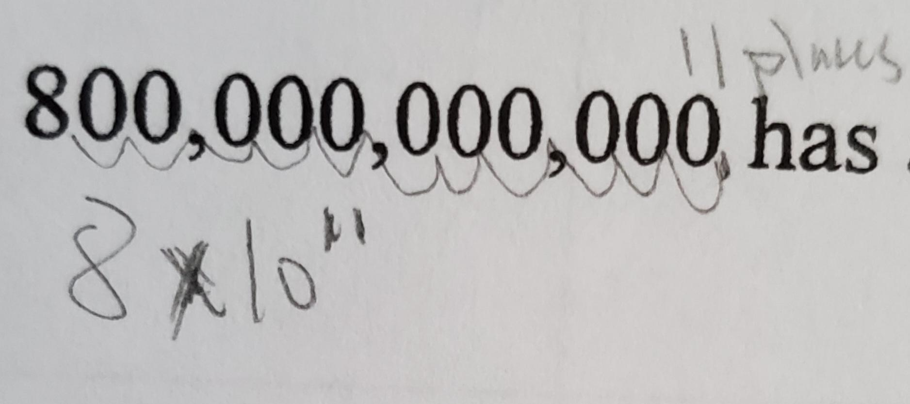 <p>Scientific Notation (UNIT 1)</p>