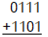 <p><span><span>Add the following 4-bit, fixed-precision, 2s complement numbers and give the 4</span></span><strong>-bit </strong><span><span>sum along with the overflow result.</span></span></p>