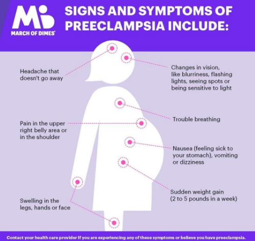 <p>headache that doesnt go away</p><p>trouble breathing</p><p>swelling in legs, hand, face</p><p>nausea</p><p>sudden wieght gain of 2-5 pounds</p><p>changes in vision, blurriness, flashing lights seeing spots</p>