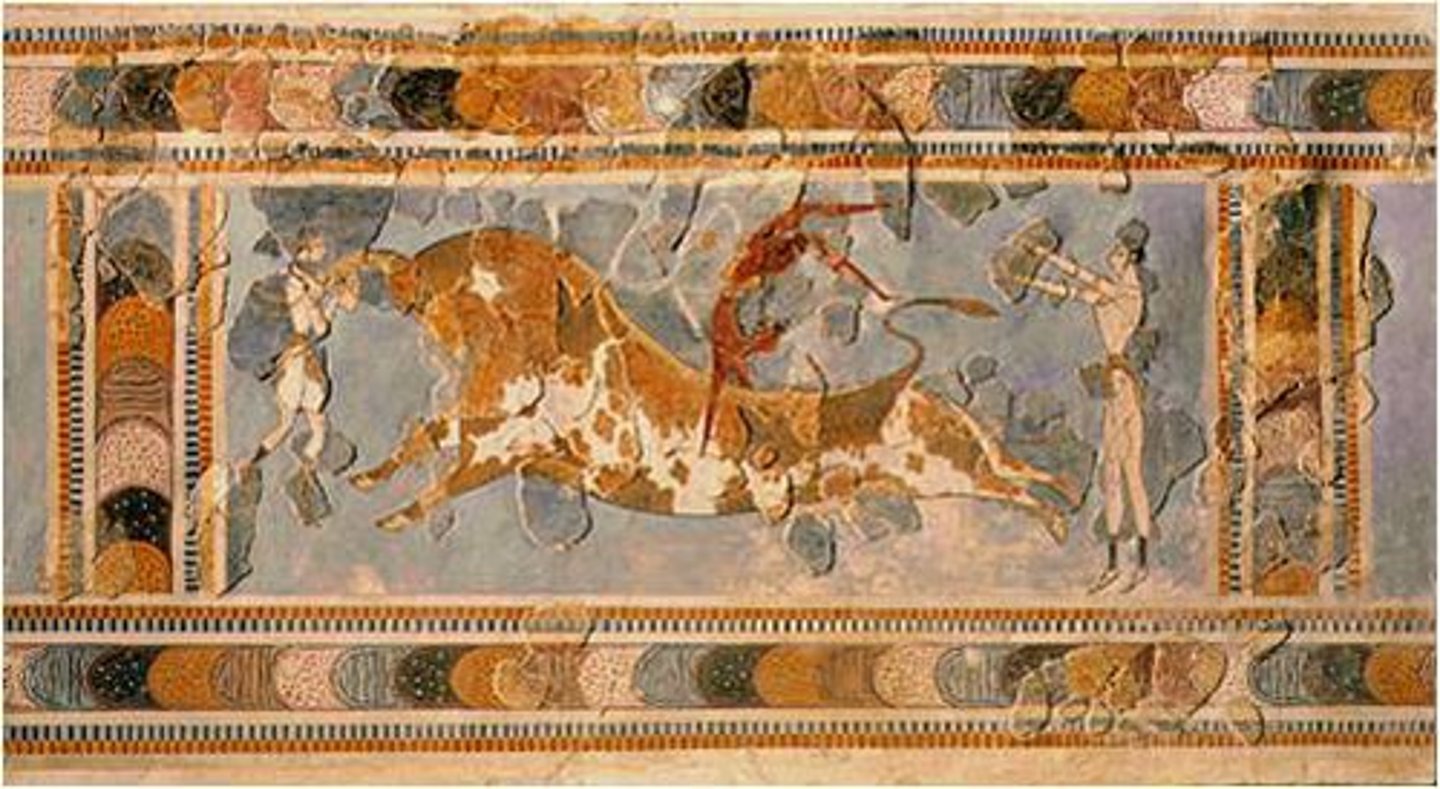 <p>Name?</p><p>Date?</p><p>Period?</p><p>Facts?</p>