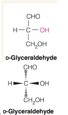 <p>horizontal bonds point towards viewer and vertical bonds point away</p>