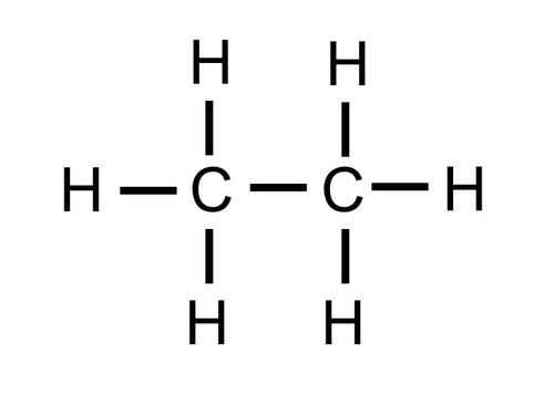 <p>identify the functional group</p>