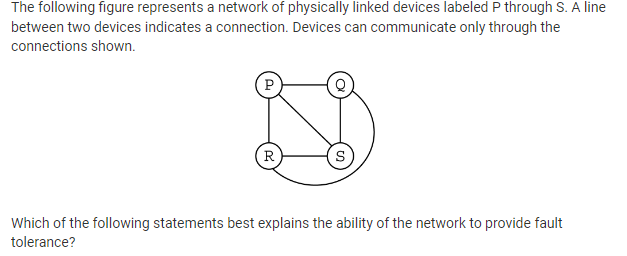 <p>Fault Tolerance Quiz (AP Classroom) - Question 1</p>