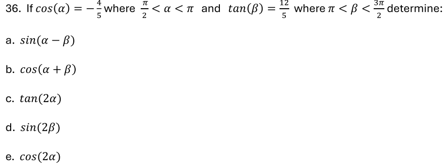 term image