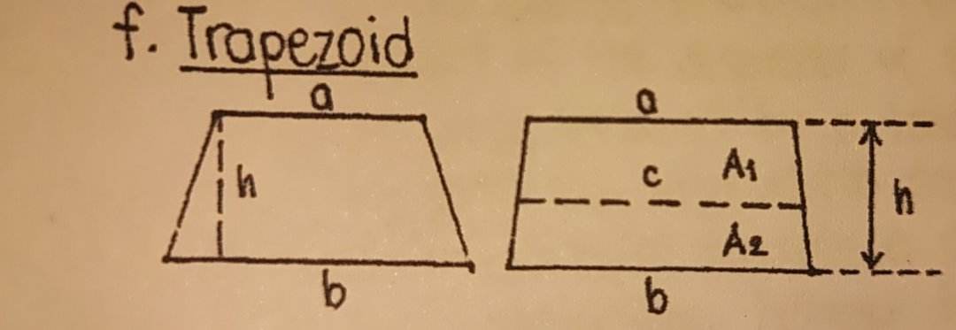 c=√ma^2+nb^2/m+n

m/m = A1/A2