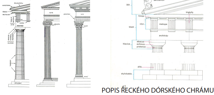 <p>POPIS ŘECKÉHO DÓRSKÉHO CHRÁMU</p><p>Helenisticke obd</p>