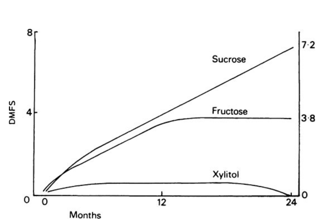 <p><span style="background-color: transparent;"><span>What is this Study?</span></span></p>