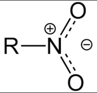 <p>eg -C=O, -NO2</p><ul><li><p>if a <strong>substituent is directly attached to the benzene ring by an atom that is doubly or triply bonded to a more EN atom</strong>, the <strong><mark data-color="yellow">pi electrons of the benzene ring can be delocalised onto the substituent </mark></strong></p><ul><li><p><em>in -C=O, the pi electrons in the delocalised pi electron cloud shift towards O (EN of O &gt; EN of C)</em></p></li><li><p><em>in -NO2, the pi electrons in the delocalised pi electron cloud shift to O (EN of O &gt; EN of N) </em></p></li></ul></li><li><p>Each substituent is <strong>unsaturated</strong> and<mark data-color="yellow"> does not have an atom with a </mark><strong><u><mark data-color="yellow">lone pair</mark></u></strong><mark data-color="yellow"> bonded directly to the benzene ring </mark></p><ul><li><p><em>C in -C=O only has one electron in its unhybridised p orbital, so do its O atoms</em></p></li><li><p><em>N in -NO2 only has one electron in its unhybridised p orbital, so do its O atoms</em></p></li></ul></li><li><p>the substituent is said to be<strong> electron-withdrawing by resonance effect </strong></p></li></ul>