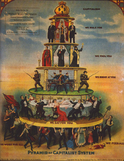 <ul><li><p>Tired system</p><ul><li><p>The top layers are smallest - fewest people</p></li><li><p>Bottom layers holding the whole thing up</p></li></ul></li><li><p>Direct address of ‘you’ is aimed at the lower classes</p></li><li><p>Thick layers keep capitalism stable by increasing the distance between the classes</p></li><li><p>People below are looking up - class consciousness</p></li></ul><p></p>